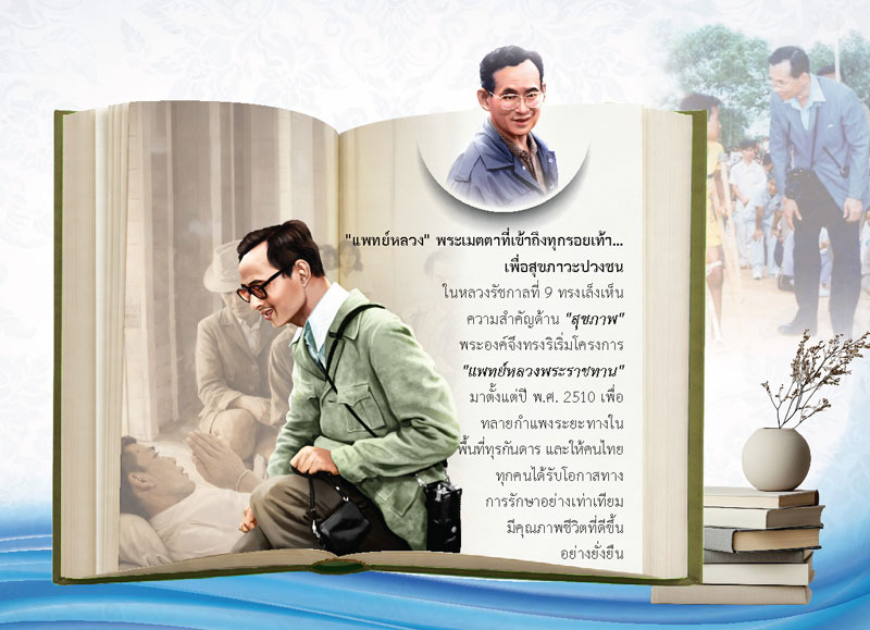 หน้าเนื้อหาปฏิทินชุดมหามงคล ลายภาพวาดในหลวงรัชกาลที่ 9 กับโครงการแพทย์หลวงพระราชทาน ปี 2510 โรงพิมพ์ Abizinter